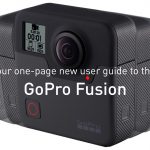 Your One-Page Guide to the GoPro Fusion