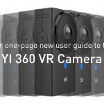 Your One-Page Guide to the YI 360 VR camera